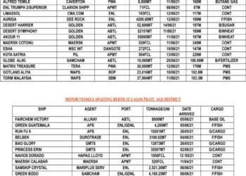 VESSEL EXPECTED AT LAGOS PORT AS AT FRIDAY, JUNE 11, 2021