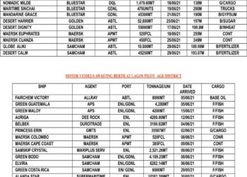 VESSEL EXPECTED AT LAGOS PORT AS AT FRIDAY 18, JUNE 20221