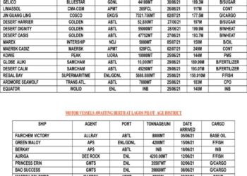 VESSEL EXPECTED AT LAGOS PORT AS AT FRIDAY, JUNE 25, 2021