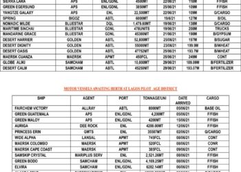 VESSEL EXPECTED AT LAGOS PORT AS AT MONDAY 21, JUNE 2021