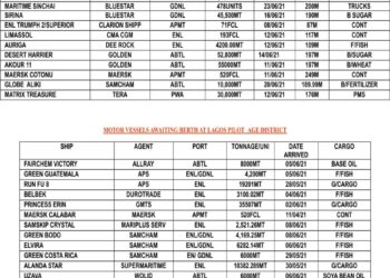 VESSEL EXPECTED AT LAGOS PORT AS AT MONDAY, JUNE 14, 2021