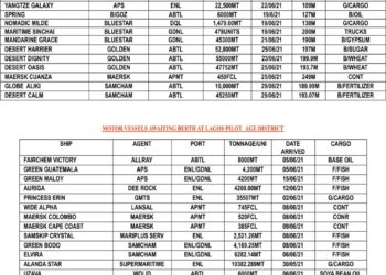 VESSEL EXPECTED AT LAGOS PORT AS AT SATURDAY 19, JUNE 2021