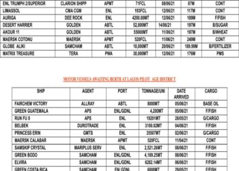 VESSEL EXPECTED AT LAGOS PORT AS AT SATURDAY, JUNE 12. 2021
