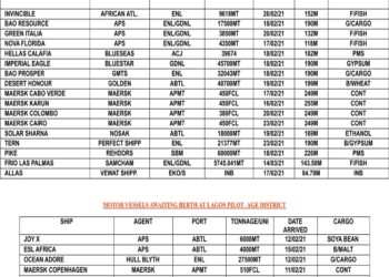VESSEL EXPECTED AT LAGOSA PORT AS AT TUESDAY, JUNE 8, 2021