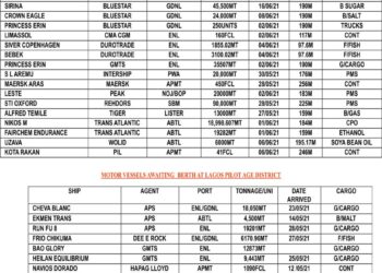 VESSEL EXPECTED AT LAGOS PORT AS AT TUESDAY 1, JUNE 2021
