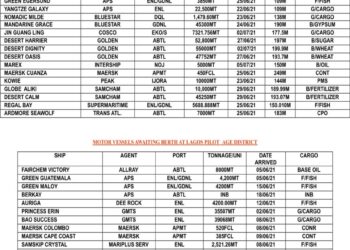 VESSEL EXPECTED AT LAGOS PORT AS AT WEDNESDAY 23, JUNE 2021