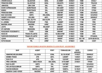 VESSEL EXPECTED AT LAGOS PORT AS AT WEDNESDAY 2, JUNE 2021
