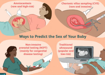 Determine The Sex Of Your Baby Right On Your Bed!