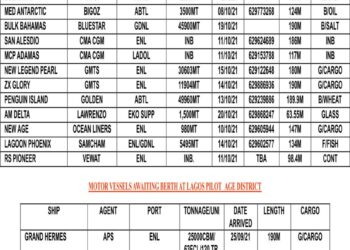 VESSELS EXPECTED AT LAGOS PORT AS AT FRIDAY, OCTOBER 8, 2021