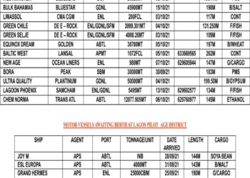 VESSELS EXPECTED AT LAGOS PORT AS AT FRIDAY, OCTOBER 1, 2021