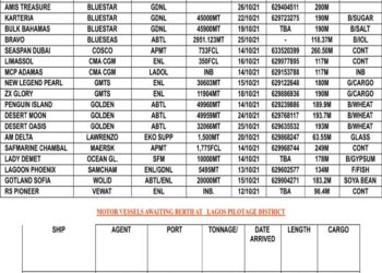 VESSELS EXPECTED AT LAGOS PORT AS AT THURSDAY, OCTOBER 14, 2021