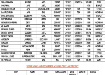 VESSELS EXPECTED AT LAGOS PORT AS AT TUESDAY, OCTOBER 12, 2021