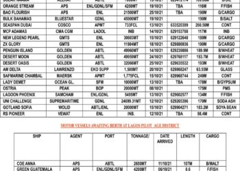 VESSELS EXPECTED AT LAGOS PORT AS AT WEDNESDAY, OCTOBER 13, 2021