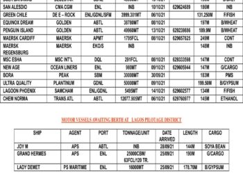 VESSELS EXPECTED AT LAGOS PORT AS AT WEDNESDAY, OCTOBER 6, 2021