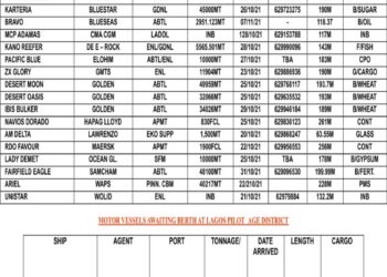 VESSELS EXPECTED AT LAGOS PORT AS AT FRIDAY, OCTOBER 22, 2021