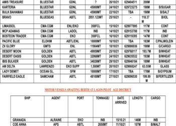 VESSELS EXPECTED AT LAGOS PORT AS AT SATURDAY, OCTOBER 16, 2021