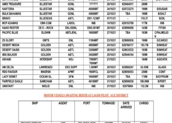 VESSELS EXPECTED AT LAGOS PORT AS AT THURSDAY, OCTOBER 21, 2021