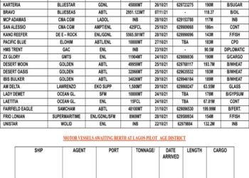 VESSELS EXPECTED AT LAGOS PORT AS AT TUESDAY, OCTOBER 26, 2021