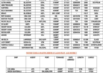 VESSELS EXPECTED AT LAGOS PORT AS AT TUESDAY, OCTOBER 19, 2021