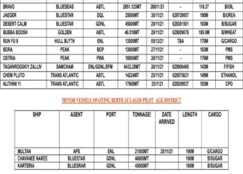 VESSELS EXPECTED AT LAGOS PORT AS AT SATURDAY, NOVEMBER 27, 2021