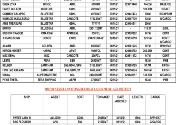 VESSELS EXPECTED AT LAGOS PORT AS AT FRIDAY, NOVEMBER 12, 2021