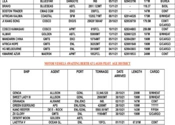 VESSELS EXPECTED AT LAGOS PORT AS AT MONDAY, NOVEMBER 8, 2021