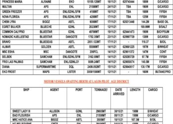 VESSELS EXPECTED AT LAGOS PORT AS AT SATURDAY, NOVEMBER 13, 2021