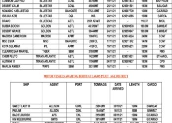 VESSELS EXPECTED AT LAGOS PORT AS AT THURSDAY, NOVEMBER 18, 2021