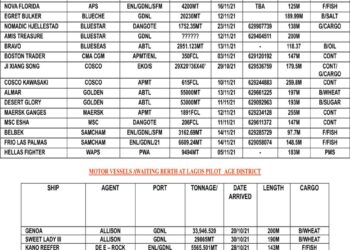VESSELS EXPECTED AT LAGOS PORT AS AT TUESDAY, NOVEMBER 9, 2021