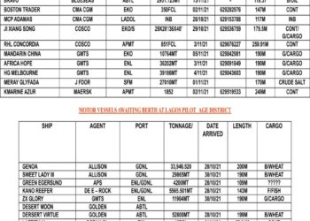 VESSELS EXPECTED AT LAGOS PORT AS AT TUESDAY, NOVEMBER 2, 2021