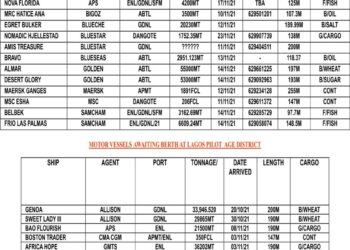 VESSELS EXPECTED AT LAGOS PORT AS AT WEDNESDAY, NOVEMBER 10, 2021
