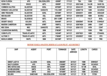 VESSELS EXPECTED AT LAGOS PORT AS AT WEDNESDAY, NOVEMBER 17, 2021