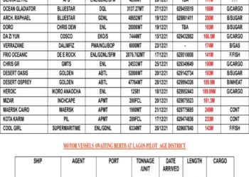 VESSELS EXPECTED AT LAGOS PORT AS AT SATURDAY, DECEMBER 18, 2021