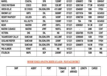 VESSELS EXPECTED AT LAGOS PORT AS AT SATURDAY, DECEMBER 4, 2021