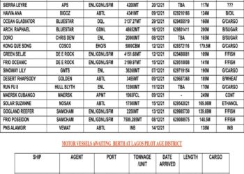 VESSELS EXPECTED AT LAGOS PORT AS AT THURSDAY, DECEMBER 9, 2021