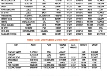 VESSELS EXPECTED AT LAGOS PORT AS AT TUESDAY, DECEMBER 14, 2021