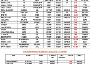 VESSELS EXPECTED AT LAGOS PORT AS AT TUESDAY,  DECEMBER21, 2021