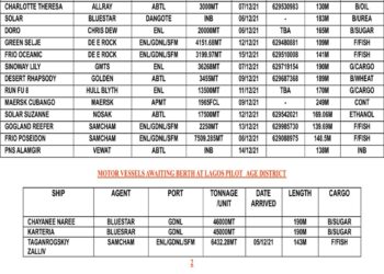 VESSELS EXPECTED AT LAGOS PORT AS AT TUESDAY, DECEMBER 7, 2021