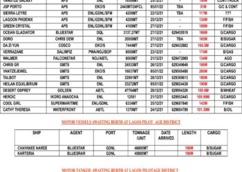 VESSELS EXPECTED AT LAGOS PORT AS AT WEDNESDAY, DECEMBER 22, 2021