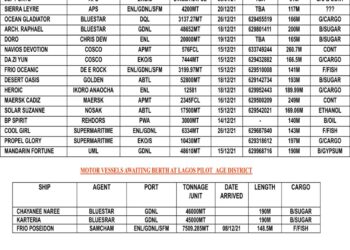 VESSELS EXPECTED AT LAGOS PORT AS AT WEDNESDAY, DECEMBER 15, 2021