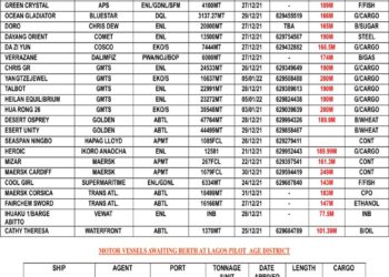 VESSELS EXPECTED AT LAGOS PORT AS AT FRIDAY, DECEMBER 24, 2021