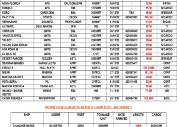VESSELS EXPECTED AT LAGOS PORT AS AT THURSDAY, DECEMBER 30, 2021