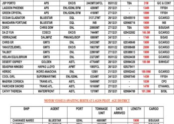 VESSELS EXPECTED AT LAGOS PORT AS AT THURSDAY, DECEMBER 23, 2021