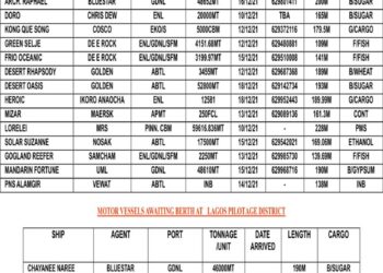 VESSELS EXPECTED AT LAGOS PORT AS AT SATURDAY, DECEMBER 11, 2021
