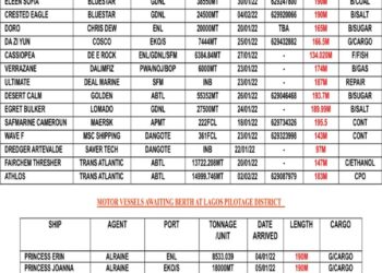 VESSELS EXPECTED AT LAGOS PORT AS AT FRIDAY 21, JANUARY 2022