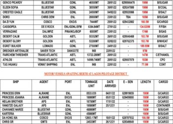 VESSELS EXPECTED AT LAGOS PORT AS AT MONDAY 24, JANUARY 2022