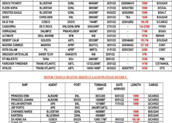 VESSELS EXPECTED AT LAGOS PORT AS AT THURSDAY 20, JANUARY 2022