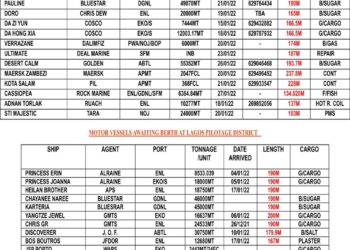 VESSELS EXPECTED AT LAGOS PORT AS AT WEDNESDAY 19, JANUARY 2022