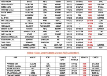 VESSELS EXPECTED AT LAGOS PORT AS AT FRIDAY 28, JANUARY 2022