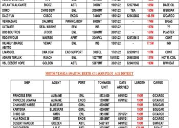 VESSELS EXPECTED AT LAGOS PORT AS AT SATURDAY 15,  JANUARY 2022
